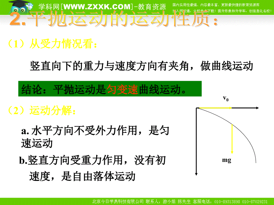 物理：5.4 《实验：研究平抛运动》课件(2)(新人教版必修2)_第4页