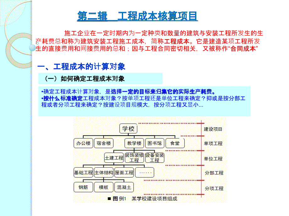 工程成本核算项目_工程成本第二辑_第2页