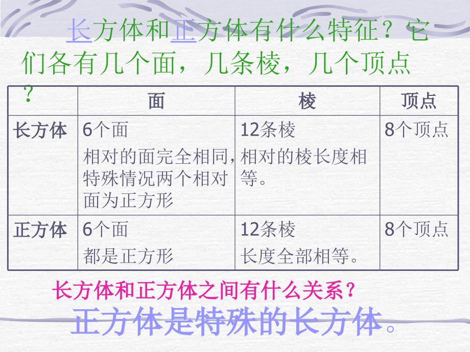 新课标人教版六年级下总复习课件ppt《立体图形的认识》_第4页