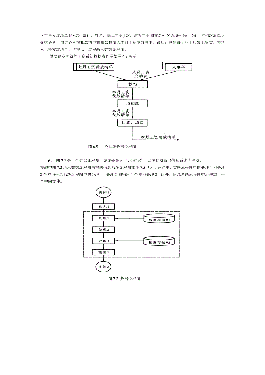 管理信息系统业务流程应用_第4页