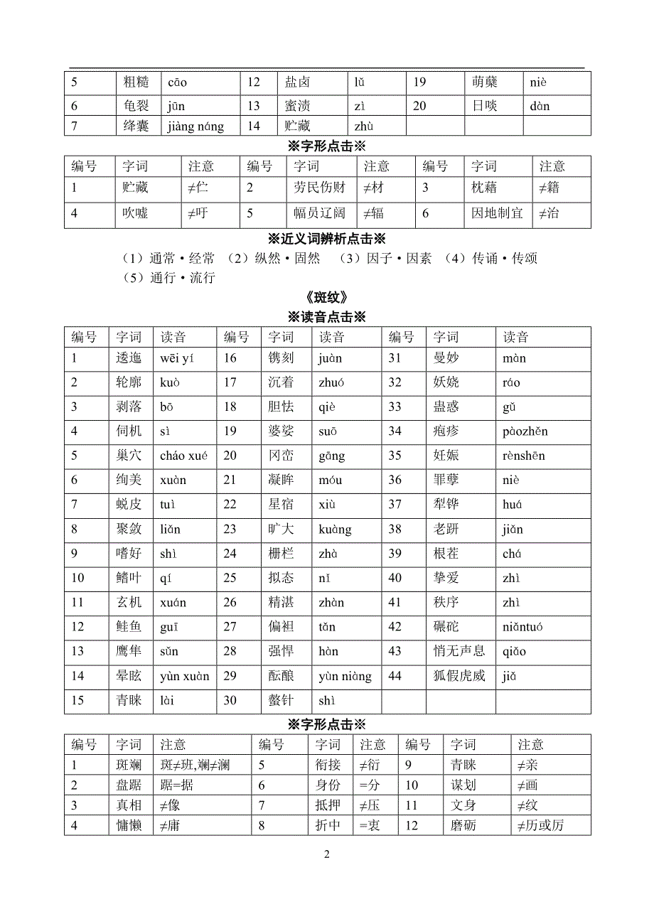 高中语文必修五字词音形义整理_第2页