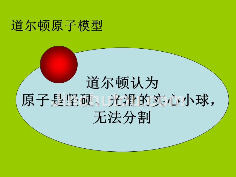 化学九年级上2.3构成物质的微粒原子的构成课件(科粤版)_第5页