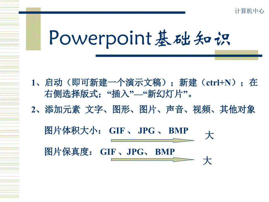 powerpoint基础知识_第2页
