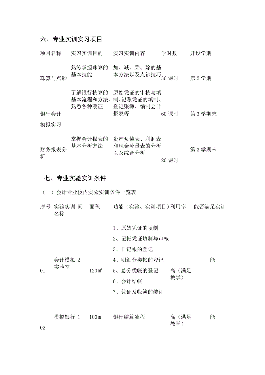 2011人才培养方案5月19日修改稿_第3页