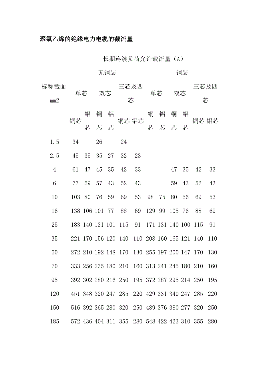 用电设备的电流计算公式_第3页