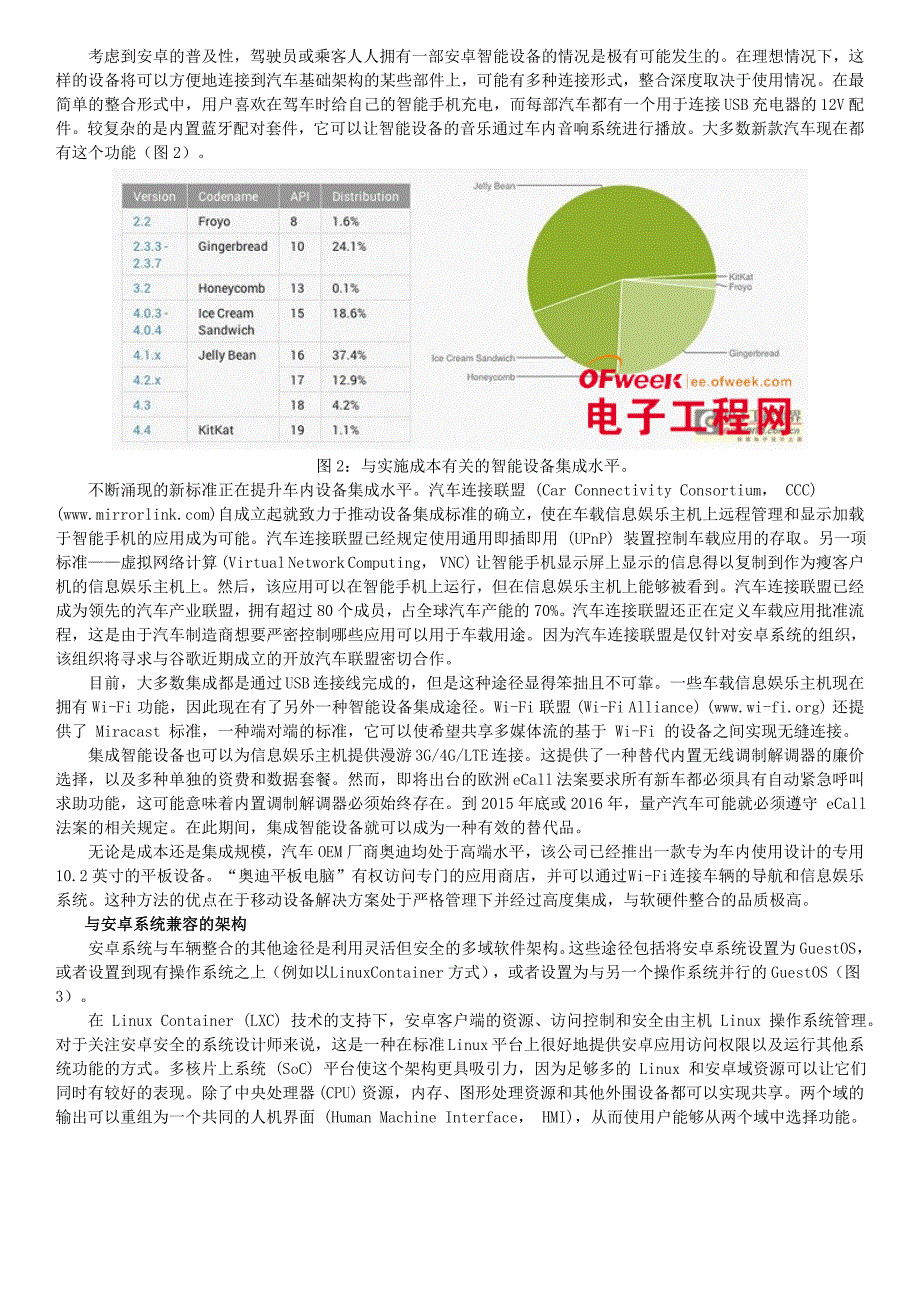 车载安卓系统的实施方案和注意事项_第2页