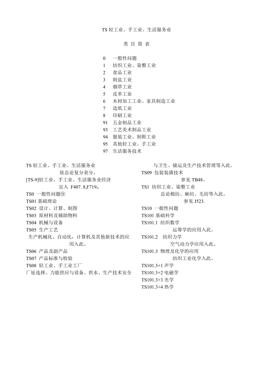 中途分类号 word版 TS轻工业_第1页