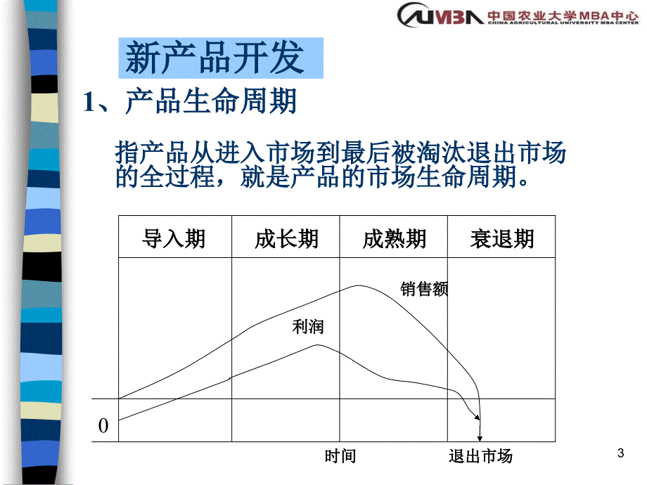 新产品开发与产品战略培训_第3页