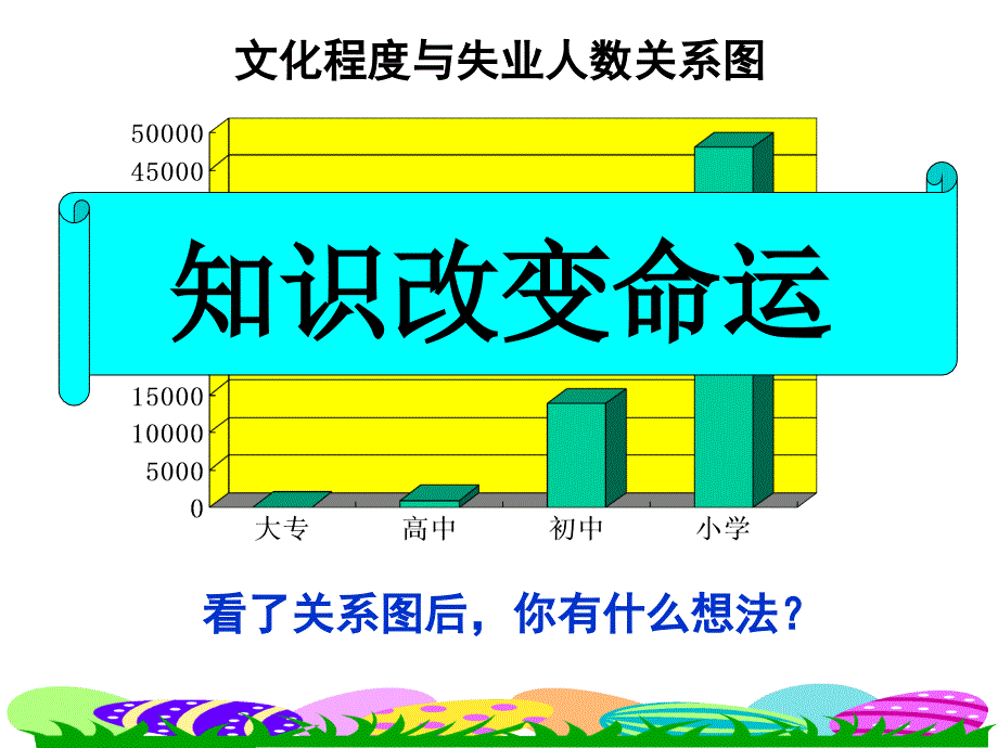 7.1维护受教育权利_第4页