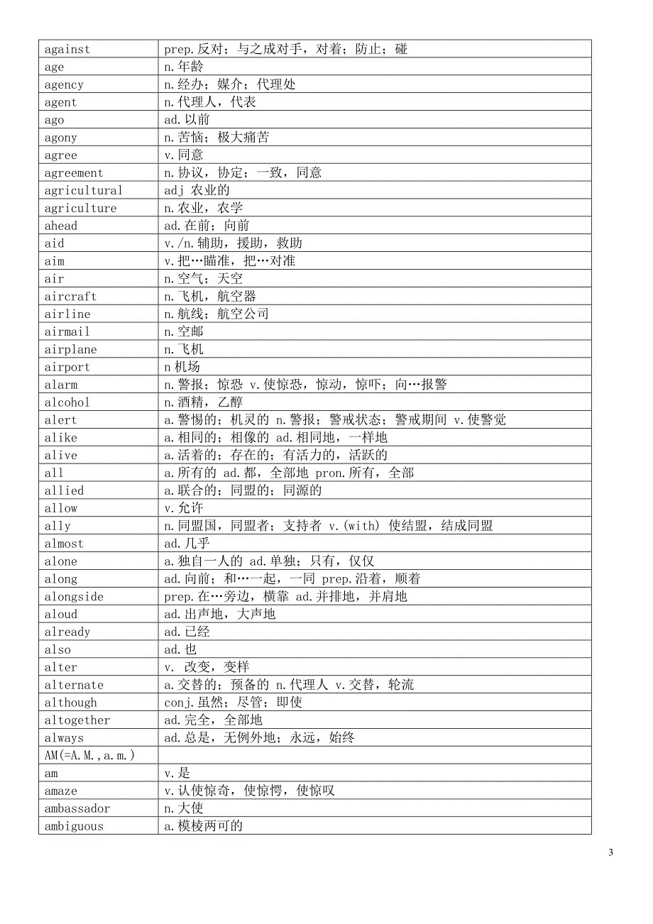 全国公共英语等级考试PETS三级词汇表word版下载_第3页