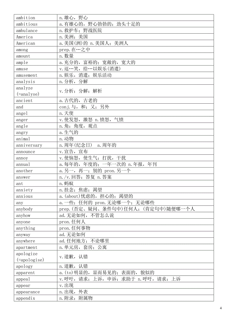 全国公共英语等级考试PETS三级词汇表word版下载_第4页