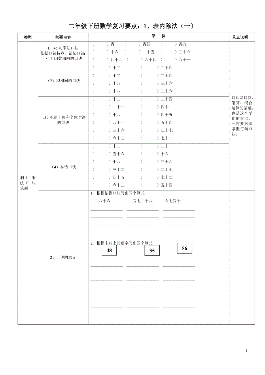 新人教版二年级下册数学期末总复习提纲、知识要点及练习题 (2)_第1页