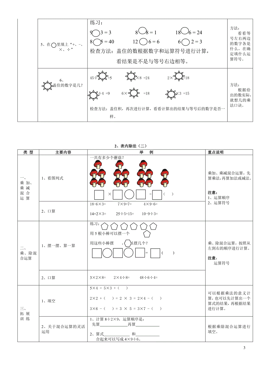 新人教版二年级下册数学期末总复习提纲、知识要点及练习题 (2)_第3页