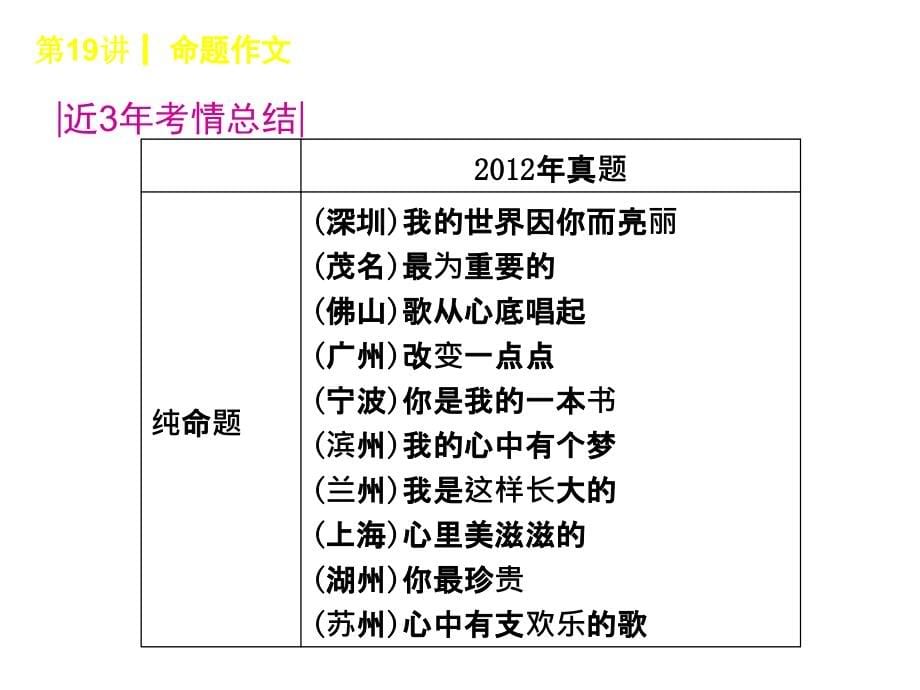 第3篇-写作-语文广东专版_第5页