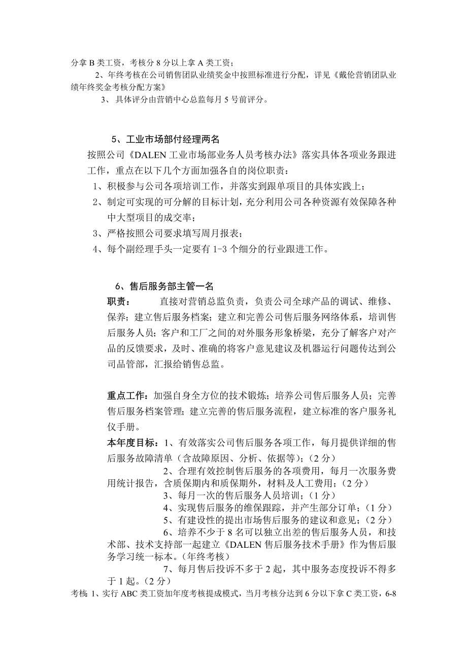 上海戴伦空调公司岗位职责、绩效考核_第5页