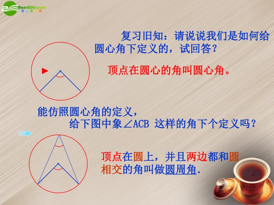 山西省汾阳市三泉中学九年级数学上册 24.1.4 圆周角课件 新人教版_第2页