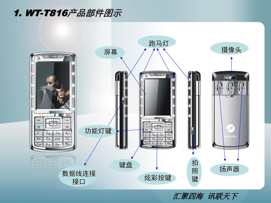 WT-T816培训教材资料_第2页