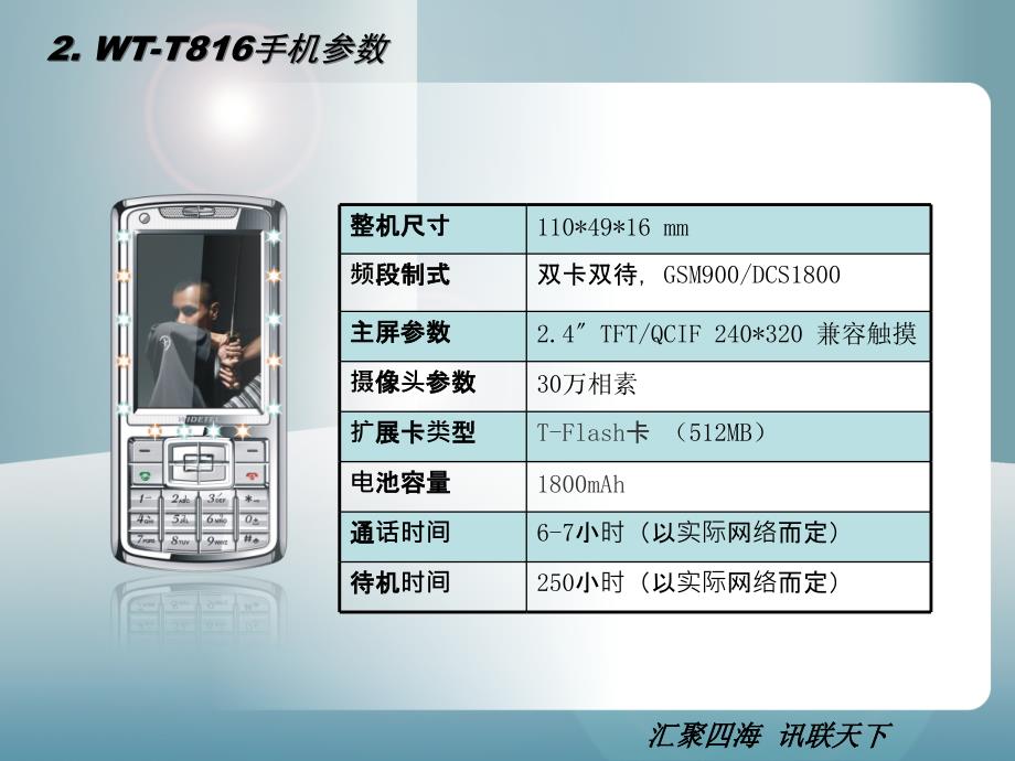 WT-T816培训教材资料_第3页