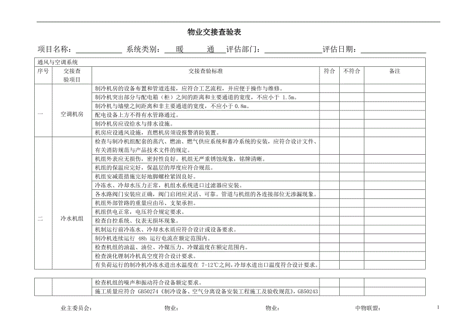 物业交接查验表暖通类_第1页