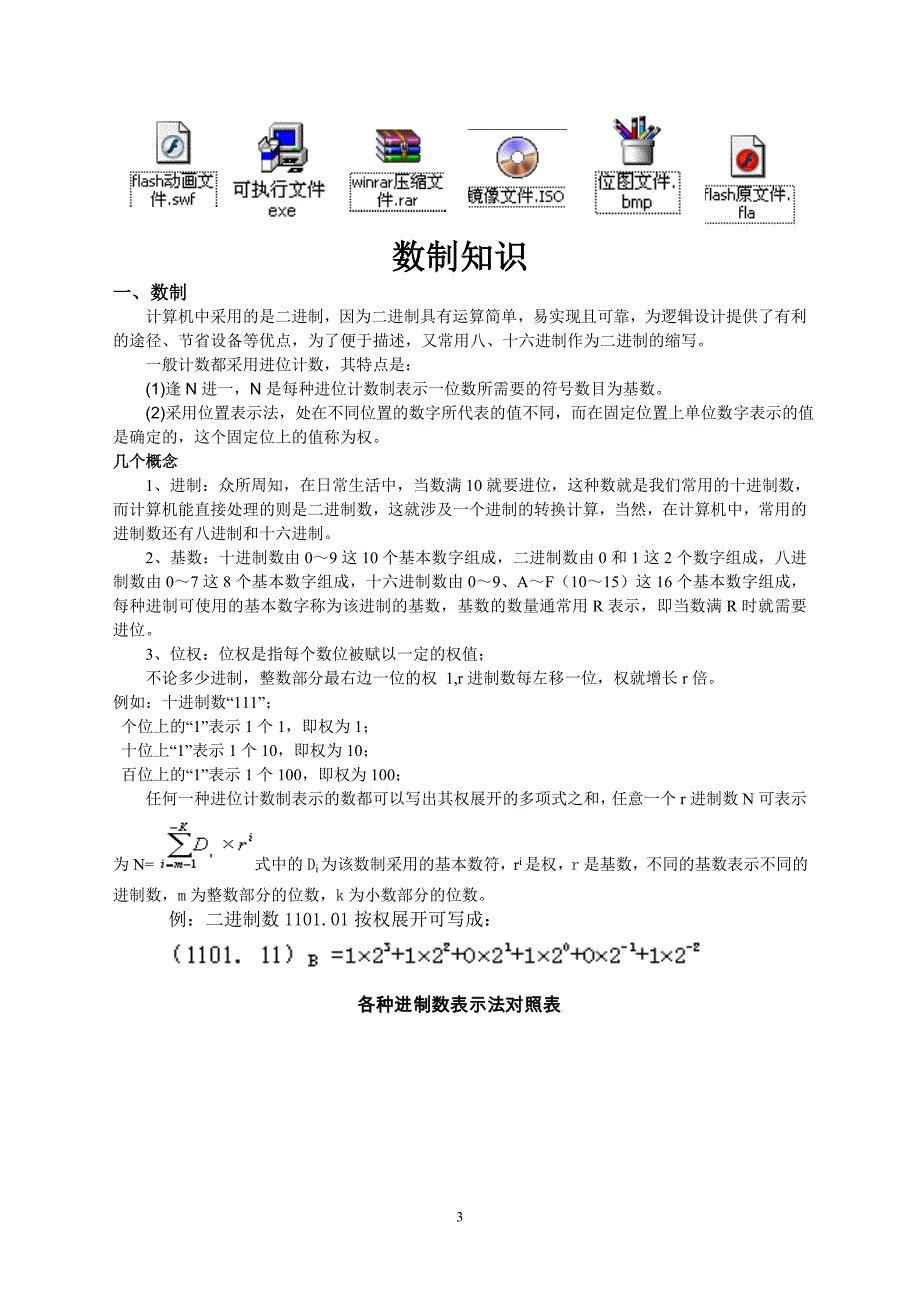 基本能力复习(信息技术)——常用文件类型解析_第3页