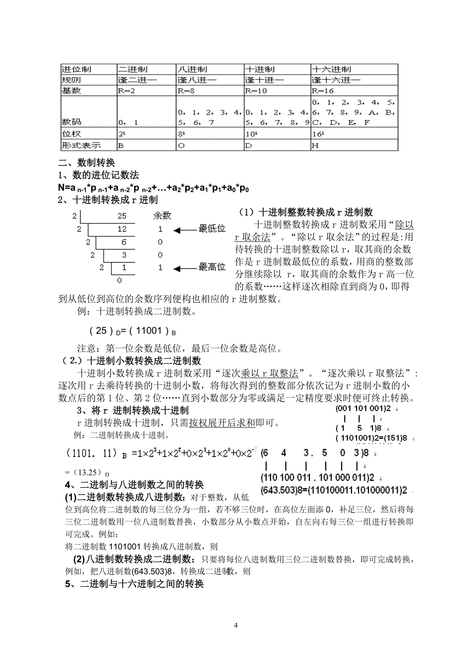 基本能力复习(信息技术)——常用文件类型解析_第4页