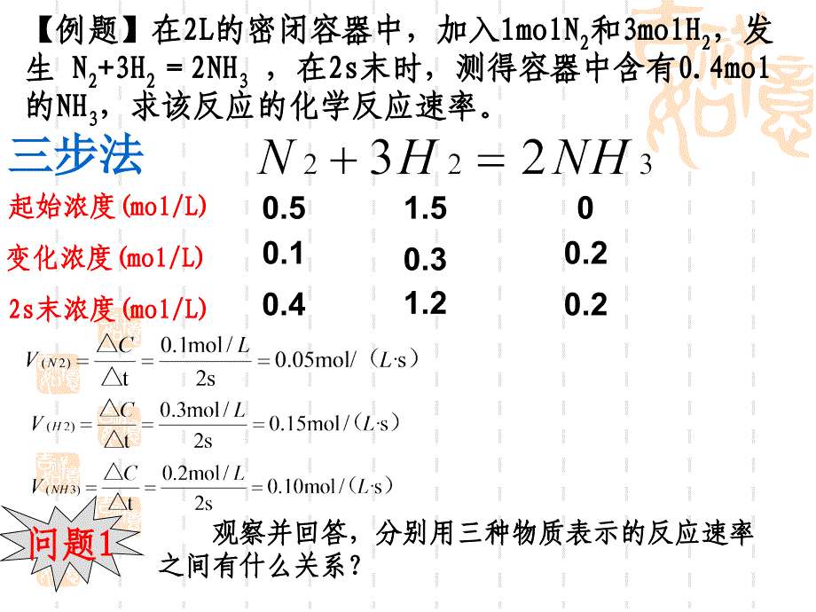 化学：2.1《化学反应速率》(备课组)课件(人教版选修4)(1)_第4页