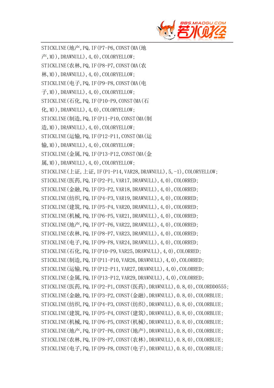 【股票指标公式下载】-【通达信】板块指数(各版块)_第3页