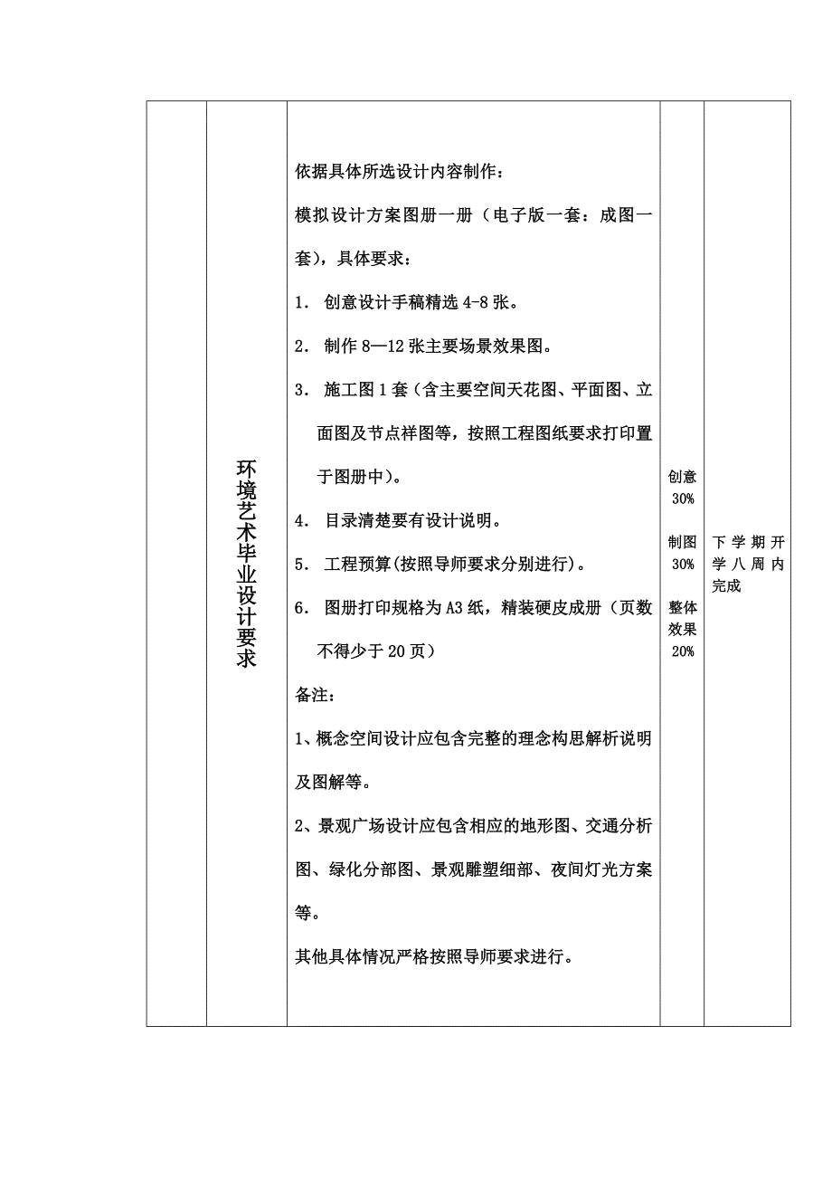 艺术系环境艺术设计毕业设计指导书-08级环艺_第2页