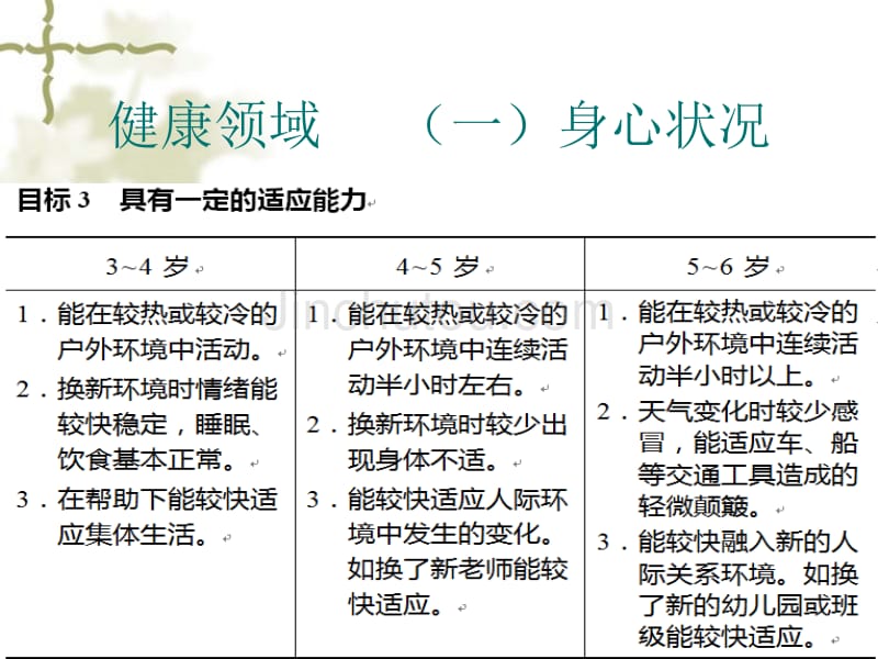 《指南》五大领域解读课件_第5页