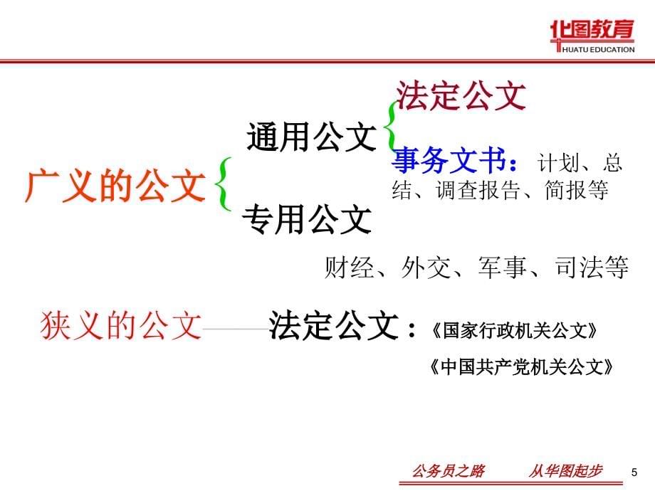 机关单位公文写作与处理技巧培训_第5页