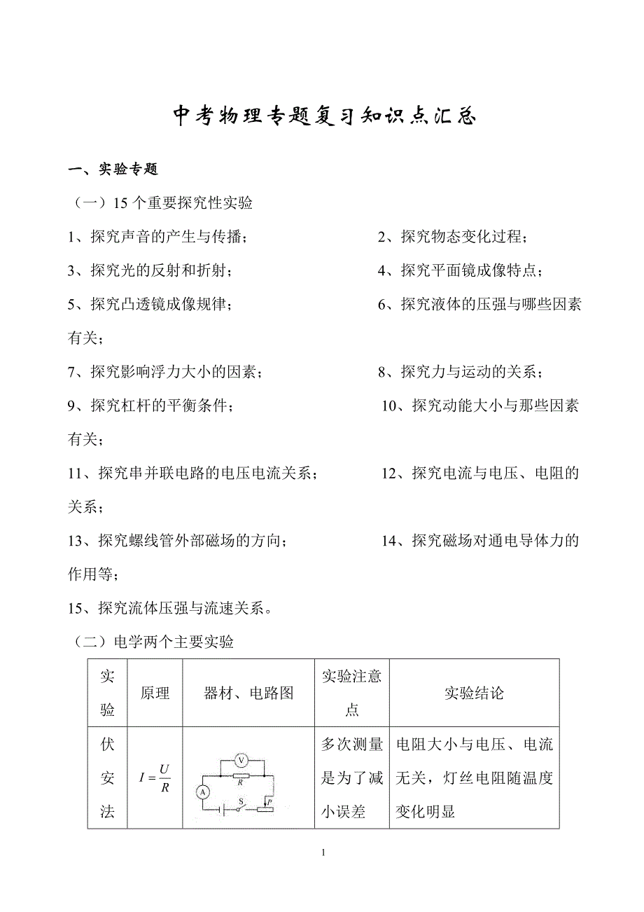 中考物理专题复习知识点汇总_第1页