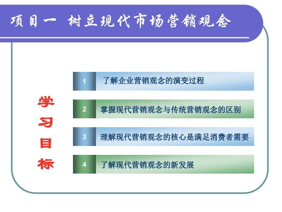 项目一 树立现代市场营销观念_第3页