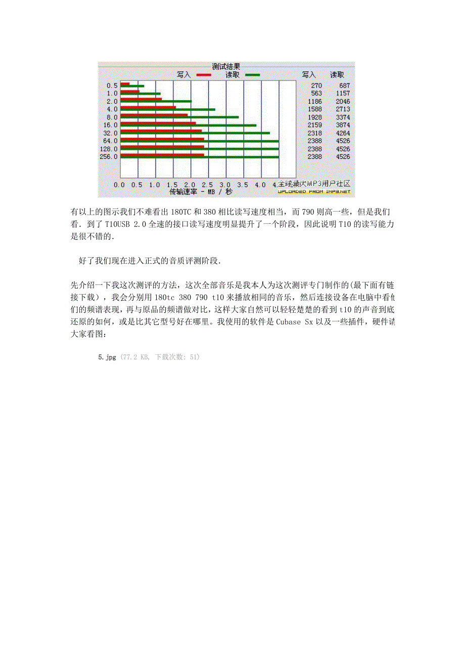 艾利和iriveriFPT系列专业音质评测_第4页