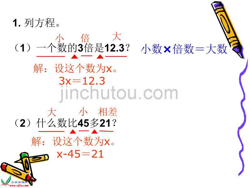 小学人教版数学五年级二班上册第四单元——稍复杂的方程(例1)ppt_第3页