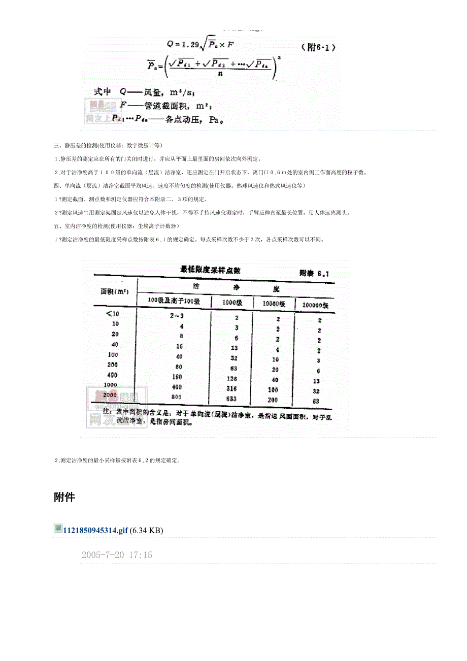 洁净室综合性能检测方法_第2页