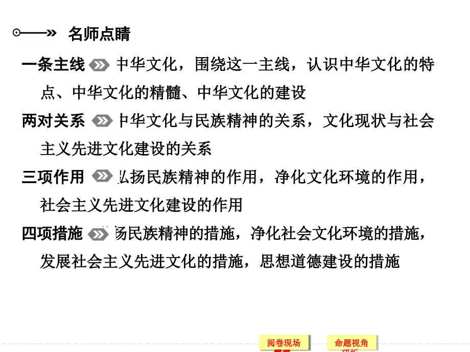 【高考政治总复习】【知识框架名师点睛考点分析】专题九中华文化与先进文化建设_第3页