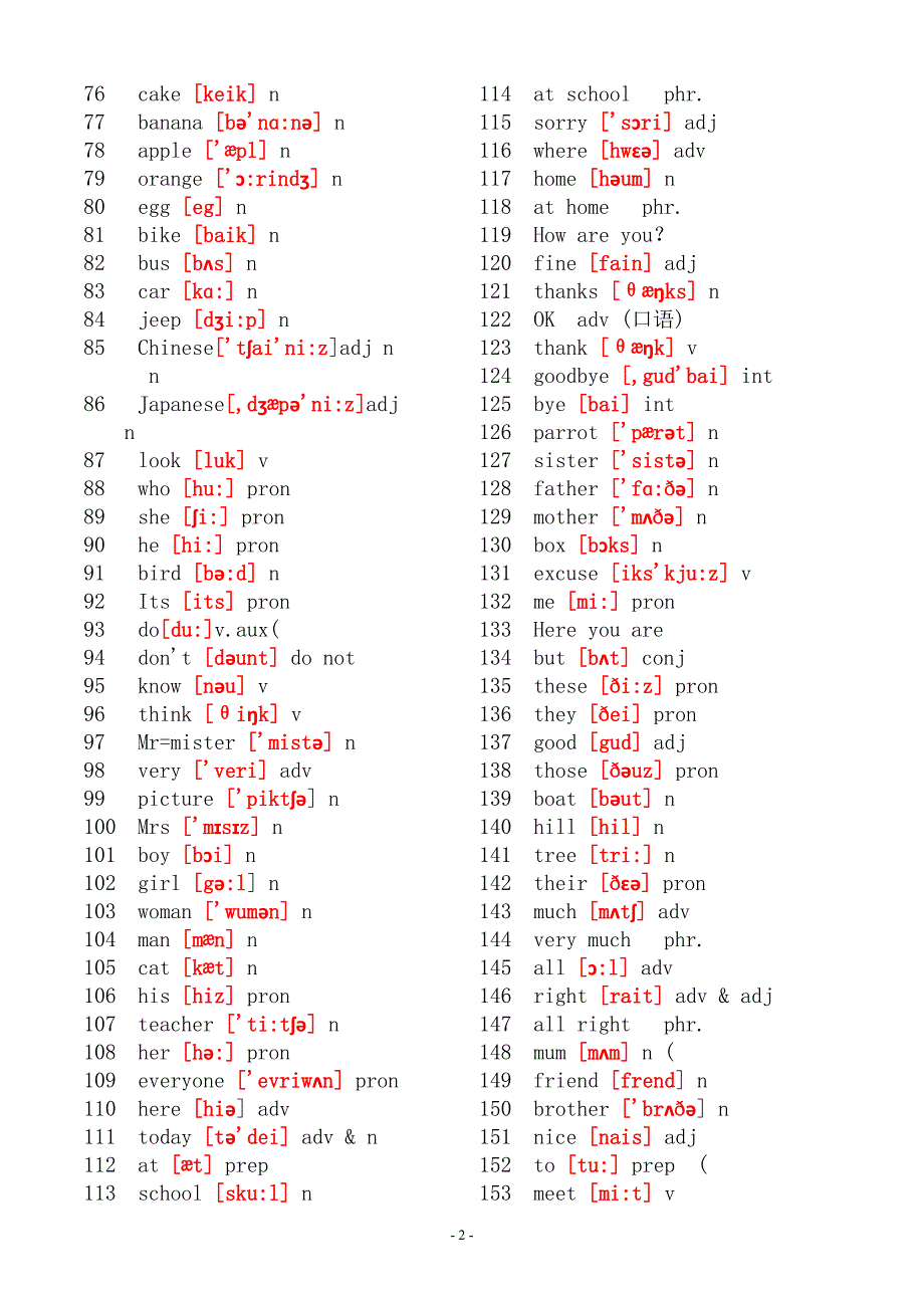 初中英语单词大全(带音标)无汉语_第2页