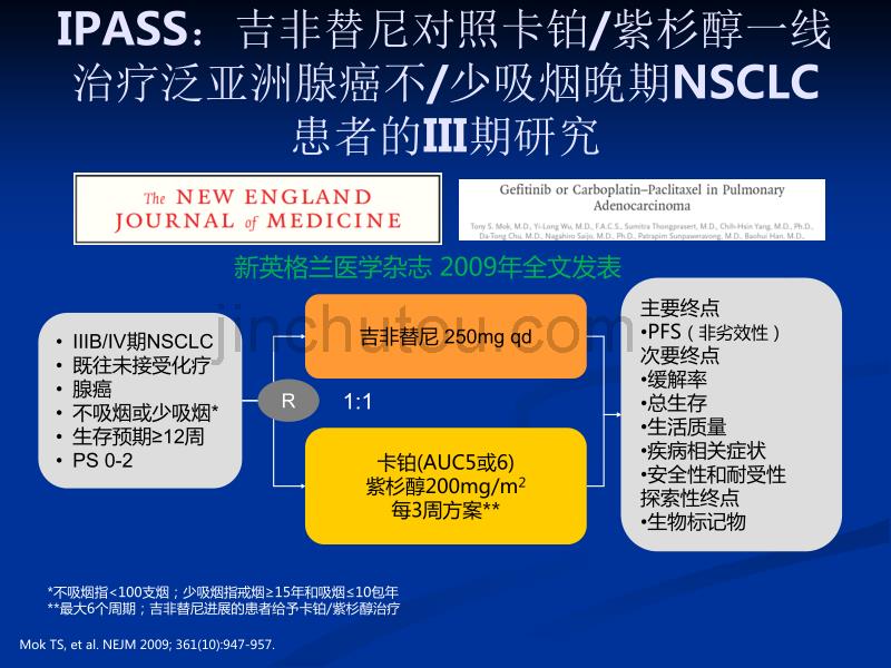 EGFR基因突变指导TKI的治疗策略进展_第4页