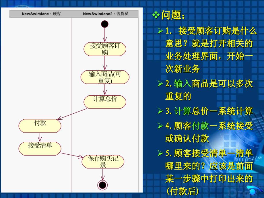 UML案例超市进销存系统_第4页