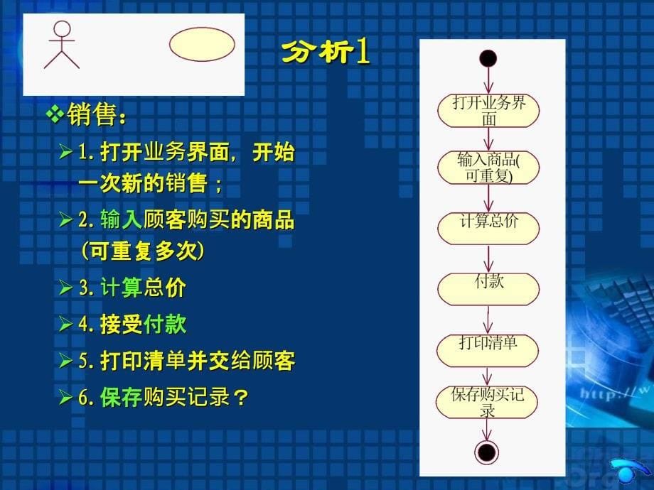 UML案例超市进销存系统_第5页