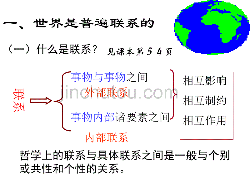 世界是普遍联系的(文科)_第5页