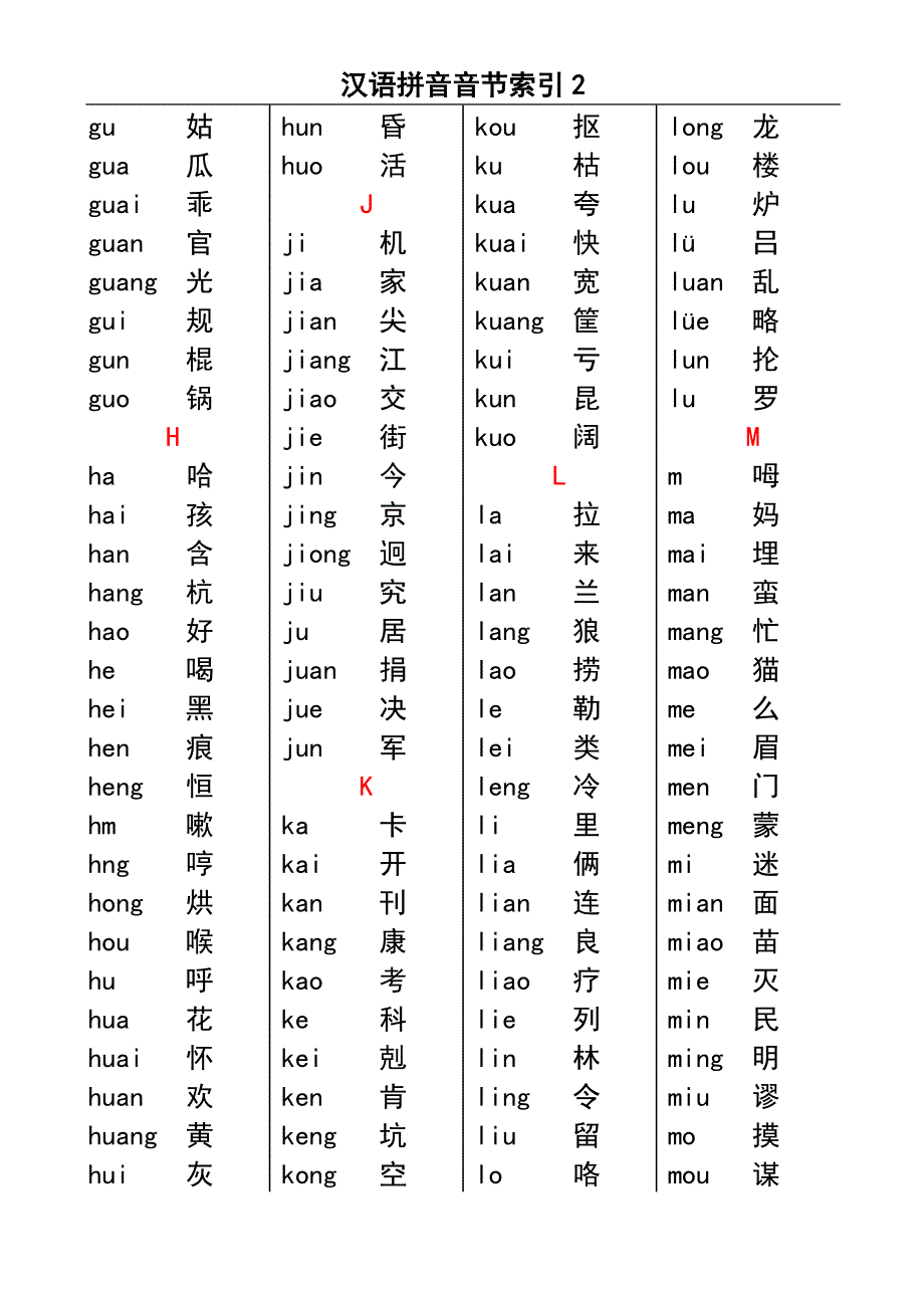 汉语拼音音节索引表(无错误版)_第2页
