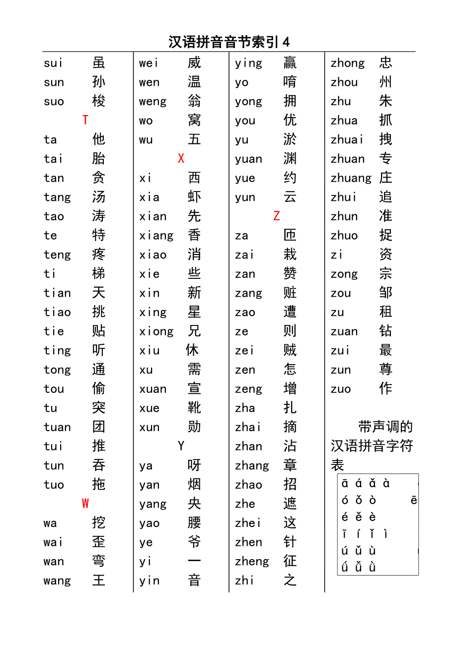 汉语拼音音节索引表(无错误版)_第4页