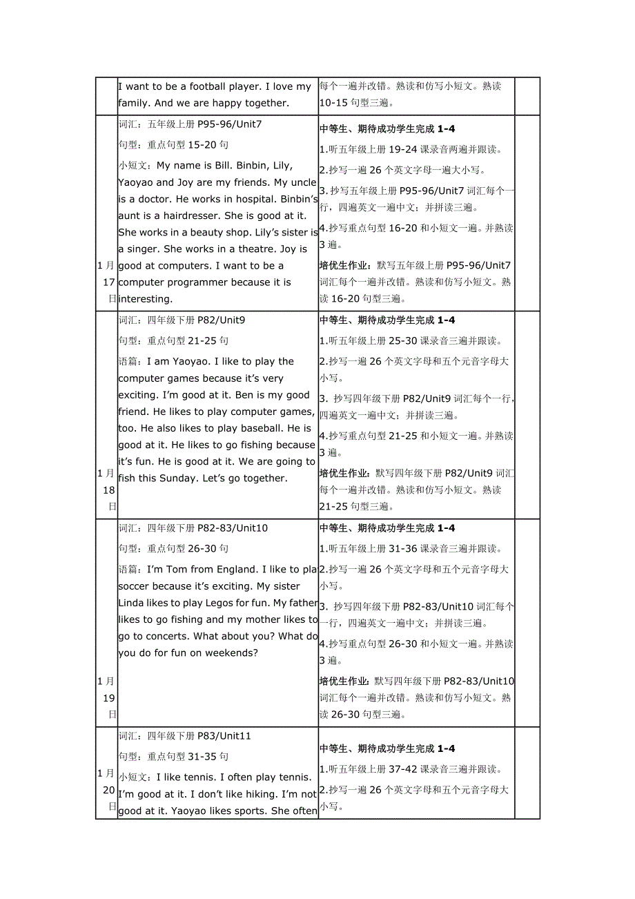 五年级英语寒假作业反馈表2012_第2页