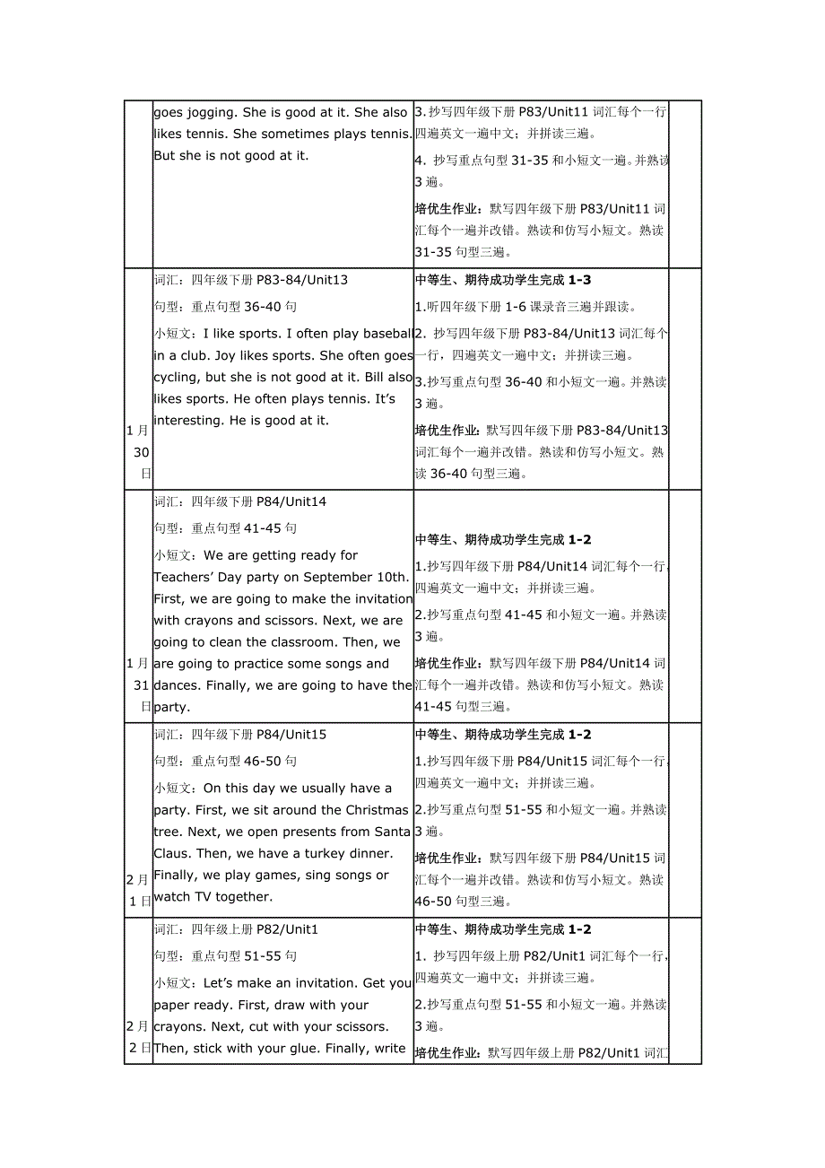 五年级英语寒假作业反馈表2012_第3页