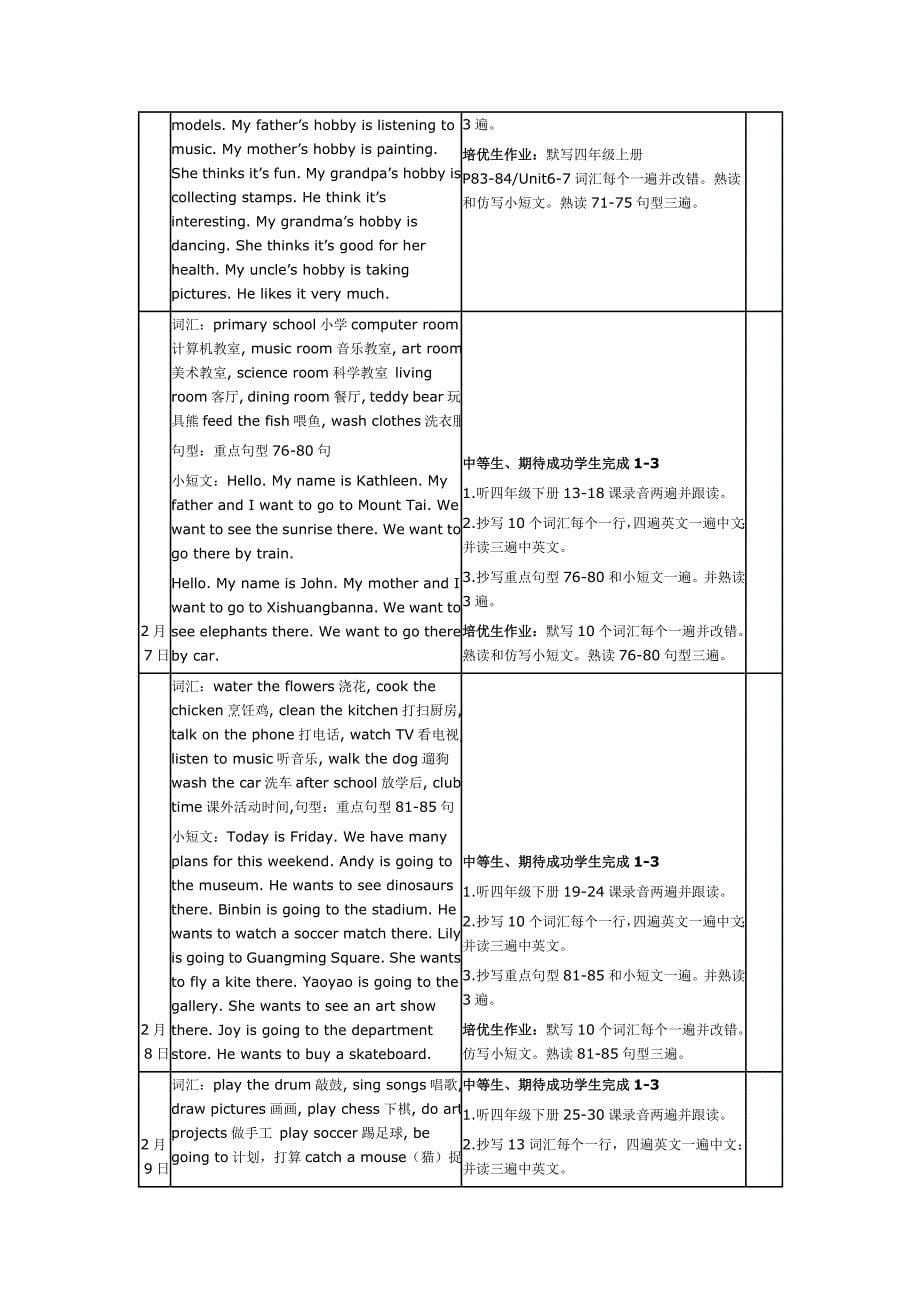 五年级英语寒假作业反馈表2012_第5页