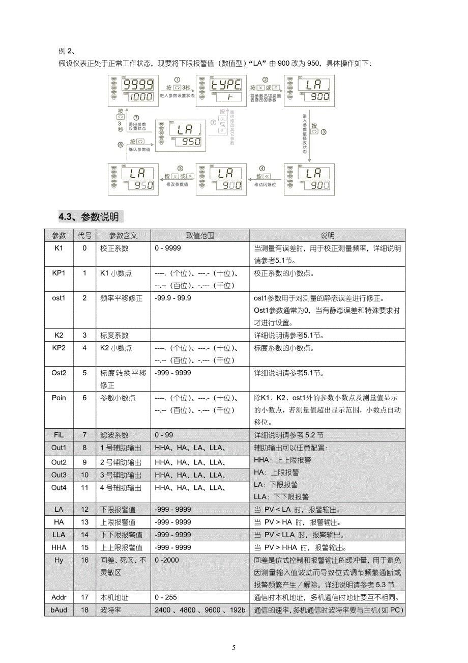 kh501频率仪说明书v1.0_第5页