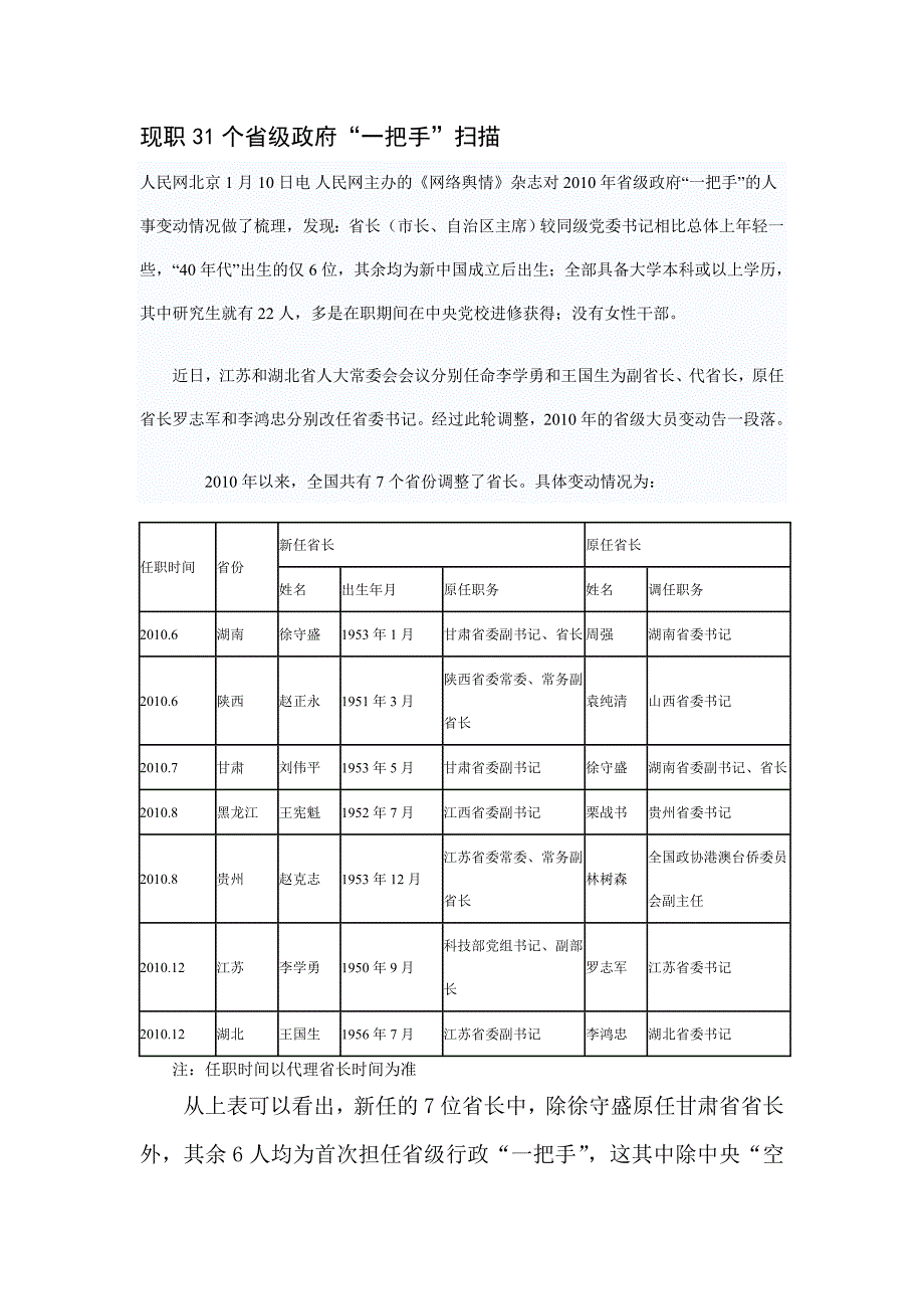 现职31个省级政府一把手扫描_第1页