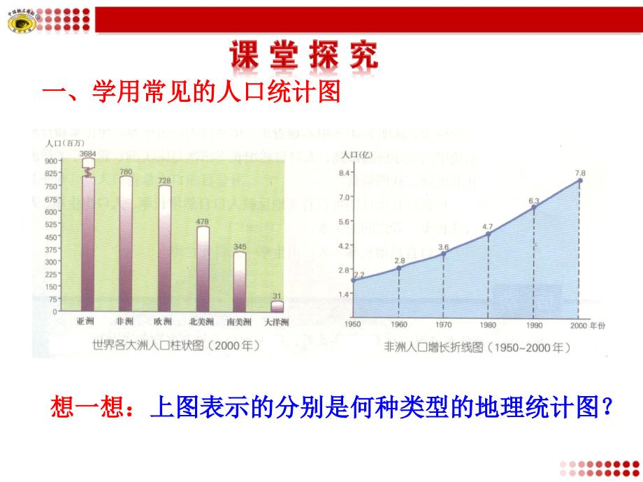 单元活动  学用地理统计图_第4页