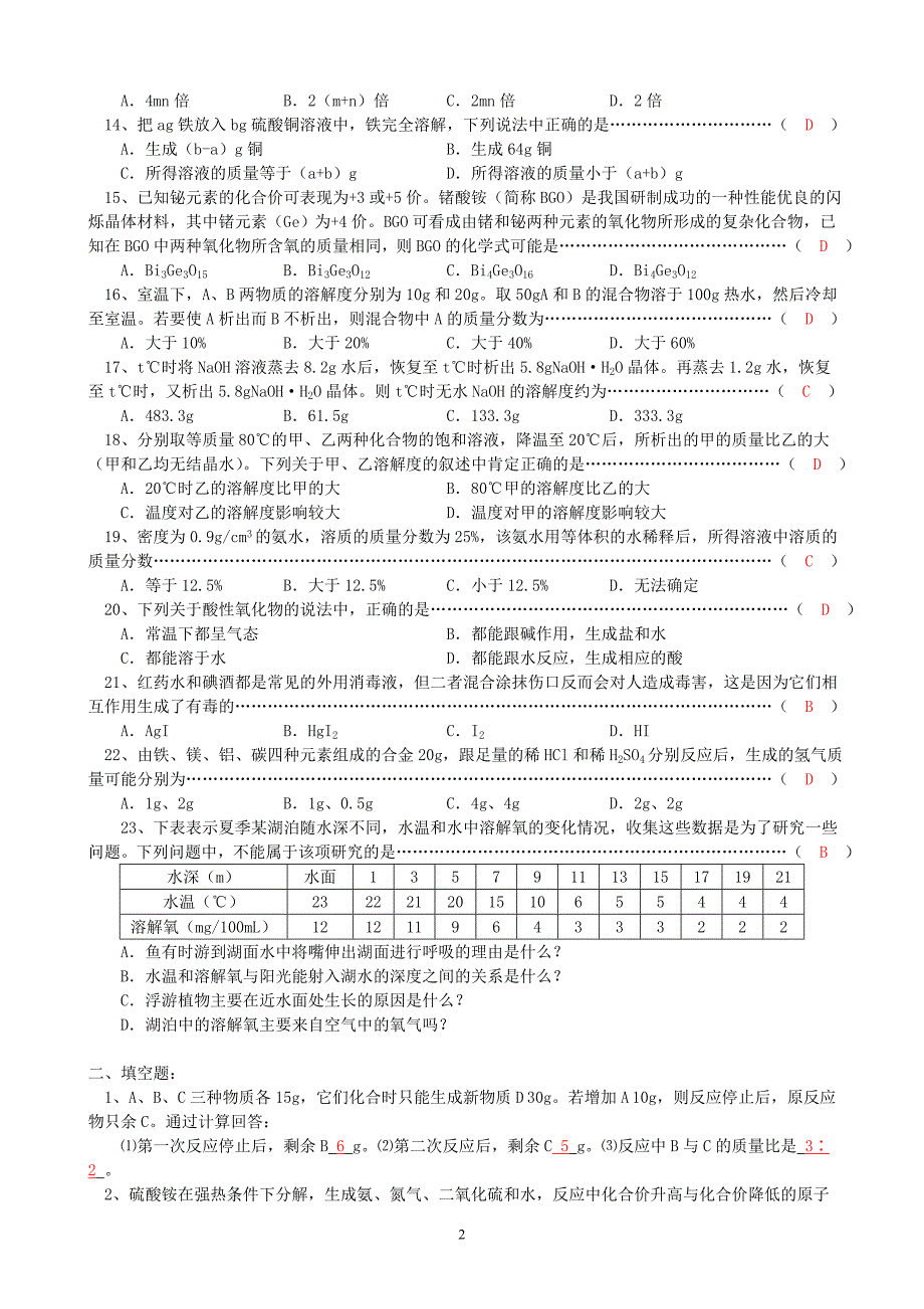 全国奥林匹克初三化学竞赛试题 (含答案)_第2页